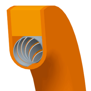 radial spring energized ptfe sealing profile, with coiled spring encapsulated for dead space sealing